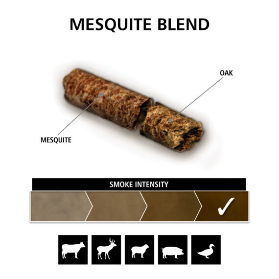 Pellet Composition Mesquite Blend scaled