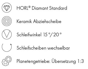 HORL 2 Pro Rollschneider online kaufen bei Vanoli AG